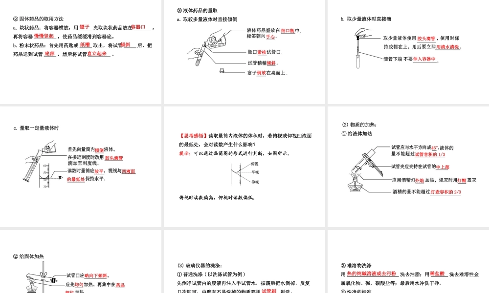 【全程复习方略】2013版中考化学 第1章 开启化学之门配套课件 沪教版