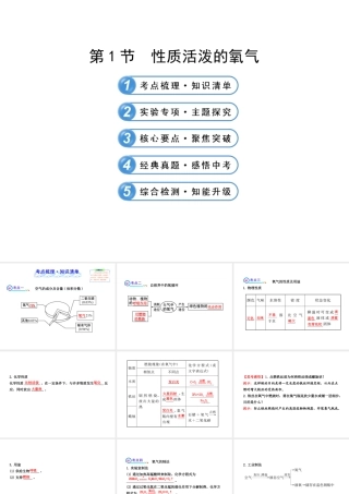 【全程复习方略】2013版中考化学 第2章 身边的化学物质 第1节 性质活泼的氧气配套课件 沪教版