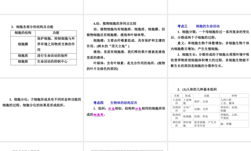【中考备战策略】2015年中考科学总复习 专题2 构成生物体的细胞、组织、器官和系统（考点知识梳理+中考典例精析+考点训练）课件 浙教版