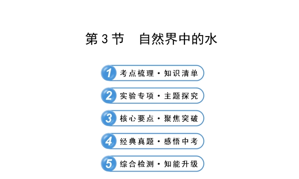 【全程复习方略】2013版中考化学 第2章 身边的化学物质 第3节 自然界中的水配套课件 沪教版
