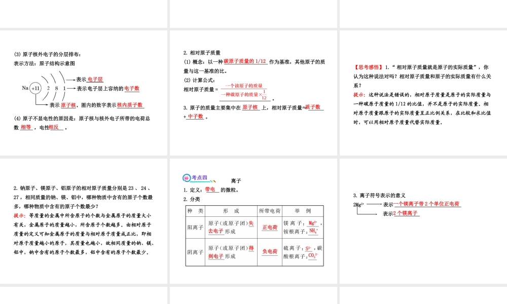 【全程复习方略】2013版中考化学 第3章 物质构成的奥秘 第1节 构成物质的基本微粒配套课件 沪教版