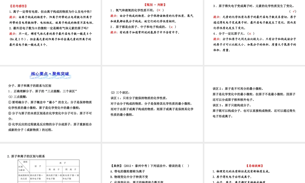 【全程复习方略】2013版中考化学 第3章 物质构成的奥秘 第1节 构成物质的基本微粒配套课件 沪教版