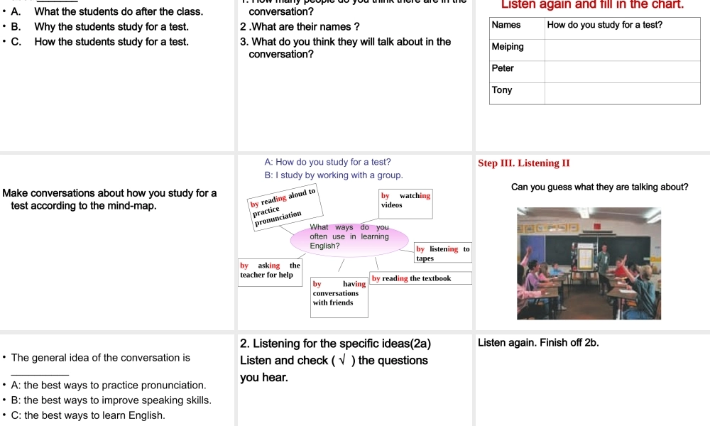 Unit 1SectionA(1a-2d）课件
