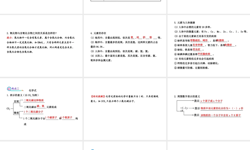 【全程复习方略】2013版中考化学 第3章 物质构成的奥秘 第2节 物质的组成及表示配套课件 沪教版