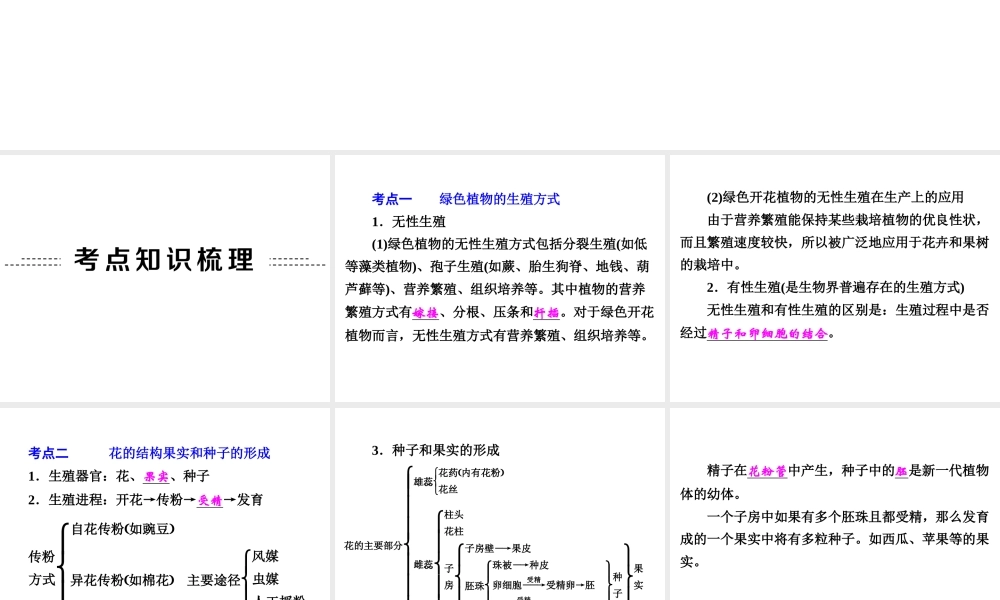 【中考备战策略】2015年中考科学总复习 专题7 绿色开花植物的生殖和发育（考点知识梳理+中考典例精析+考点训练）课件 浙教版