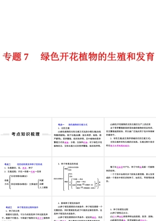【中考备战策略】2015年中考科学总复习 专题7 绿色开花植物的生殖和发育（考点知识梳理+中考典例精析+考点训练）课件 浙教版