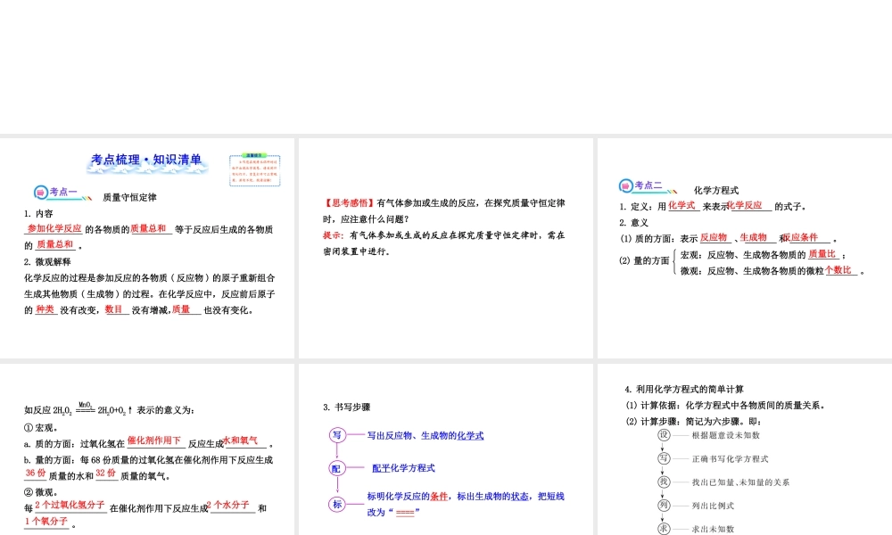 【全程复习方略】2013版中考化学 第4章 认识化学变化 第2节 质量守恒定律及化学方程式配套课件 沪教版