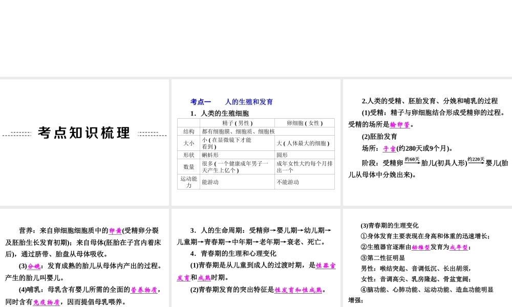 【中考备战策略】2015年中考科学总复习 专题8 人与动物的生殖和发育（考点知识梳理+中考典例精析+考点训练）课件 浙教版