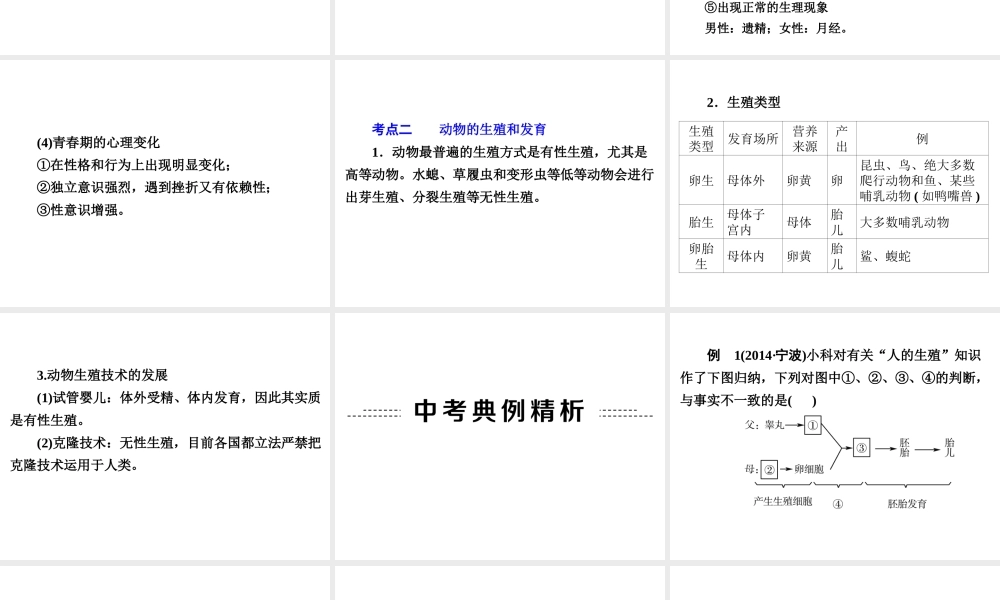 【中考备战策略】2015年中考科学总复习 专题8 人与动物的生殖和发育（考点知识梳理+中考典例精析+考点训练）课件 浙教版