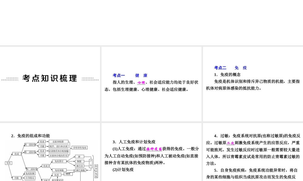 【中考备战策略】2015年中考科学总复习 专题10 人、健康与环境（考点知识梳理+中考典例精析+考点训练）课件 浙教版