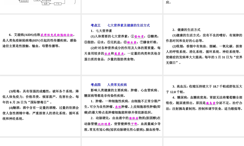 【中考备战策略】2015年中考科学总复习 专题10 人、健康与环境（考点知识梳理+中考典例精析+考点训练）课件 浙教版