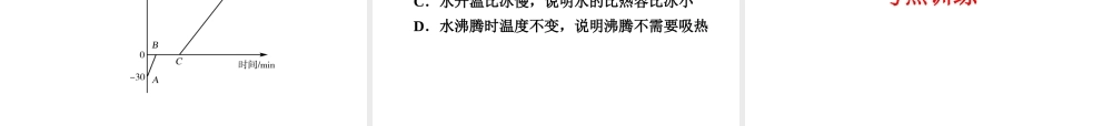 【中考备战策略】2015年中考科学总复习 专题11 物态变化（考点知识梳理+中考典例精析+考点训练）课件 浙教版