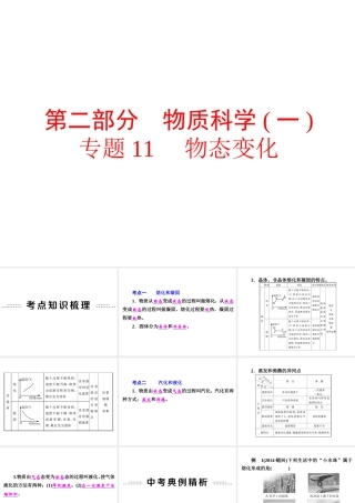 【中考备战策略】2015年中考科学总复习 专题11 物态变化（考点知识梳理+中考典例精析+考点训练）课件 浙教版