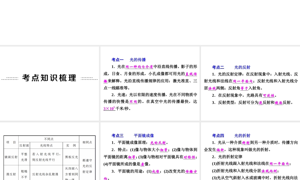 【中考备战策略】2015年中考科学总复习 专题12 光（考点知识梳理+中考典例精析+考点训练）课件 浙教版
