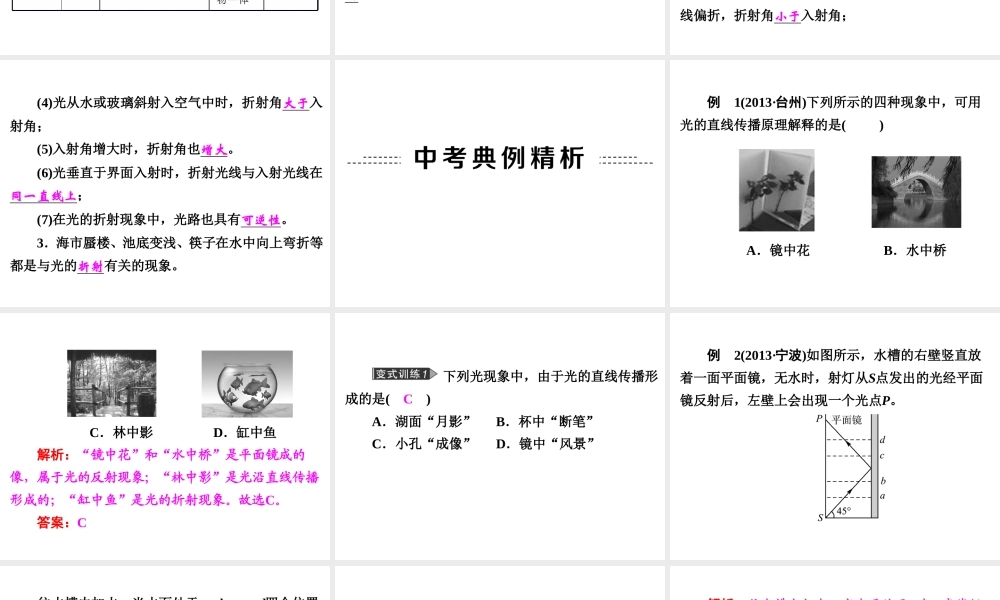 【中考备战策略】2015年中考科学总复习 专题12 光（考点知识梳理+中考典例精析+考点训练）课件 浙教版