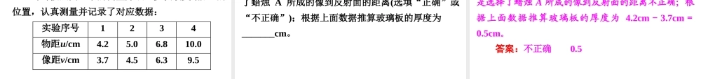 【中考备战策略】2015年中考科学总复习 专题12 光（考点知识梳理+中考典例精析+考点训练）课件 浙教版