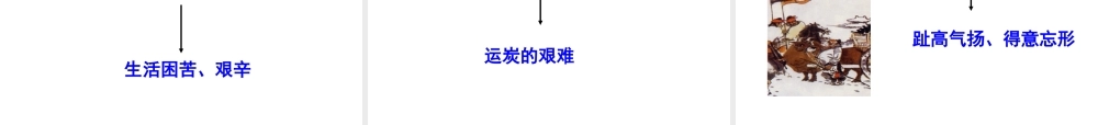 2018年九年级语文上册 第六单元 21 诗词五首教学课件 语文版