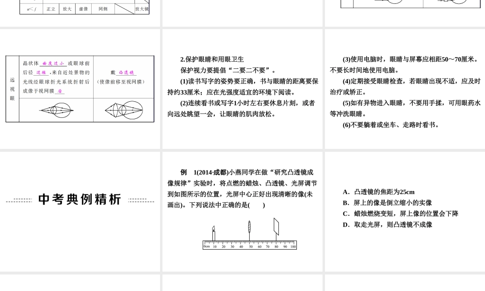 【中考备战策略】2015年中考科学总复习 专题13 透镜和视觉（考点知识梳理+中考典例精析+考点训练）课件 浙教版