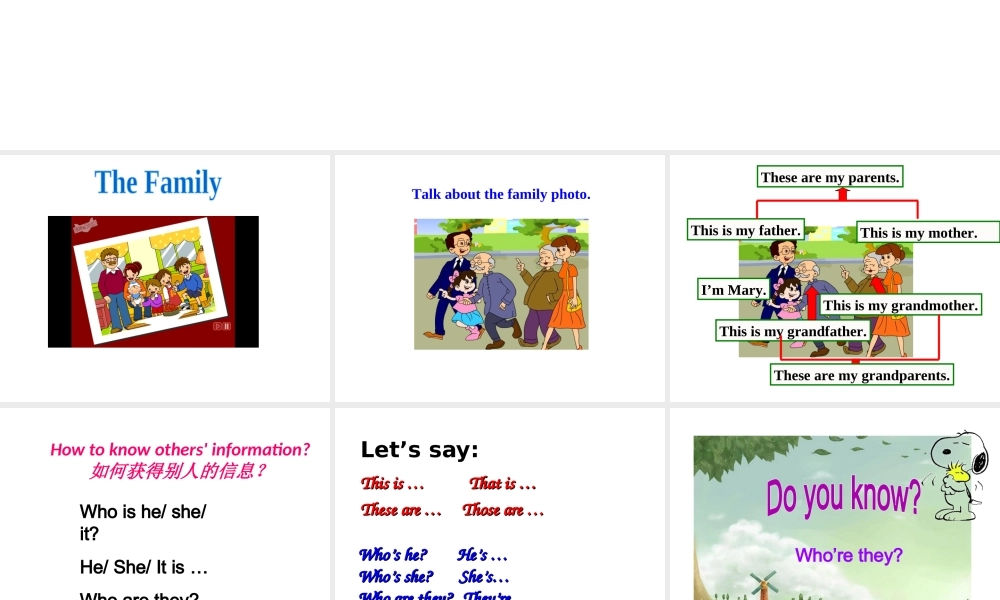 Unit 2 Section A (Grammar Focus-3c)课件