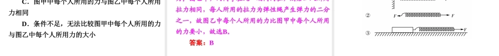 【中考备战策略】2015年中考科学总复习 专题14 运动和力（考点知识梳理+中考典例精析+考点训练）课件 浙教版