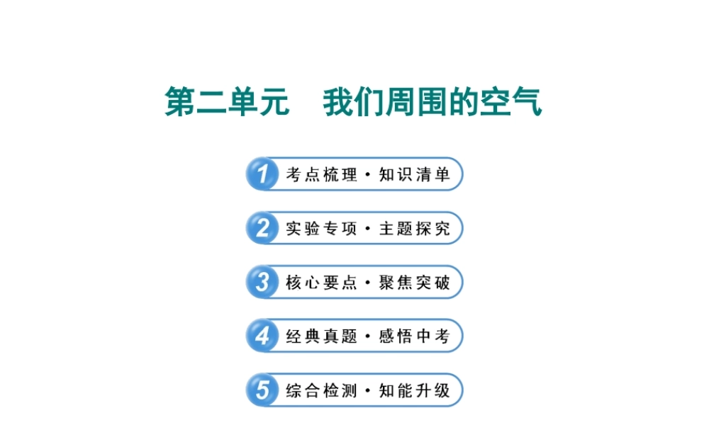 【全程复习方略】2013版中考化学 第二单元 我们周围的空气课件（含中考示例） 新人教版