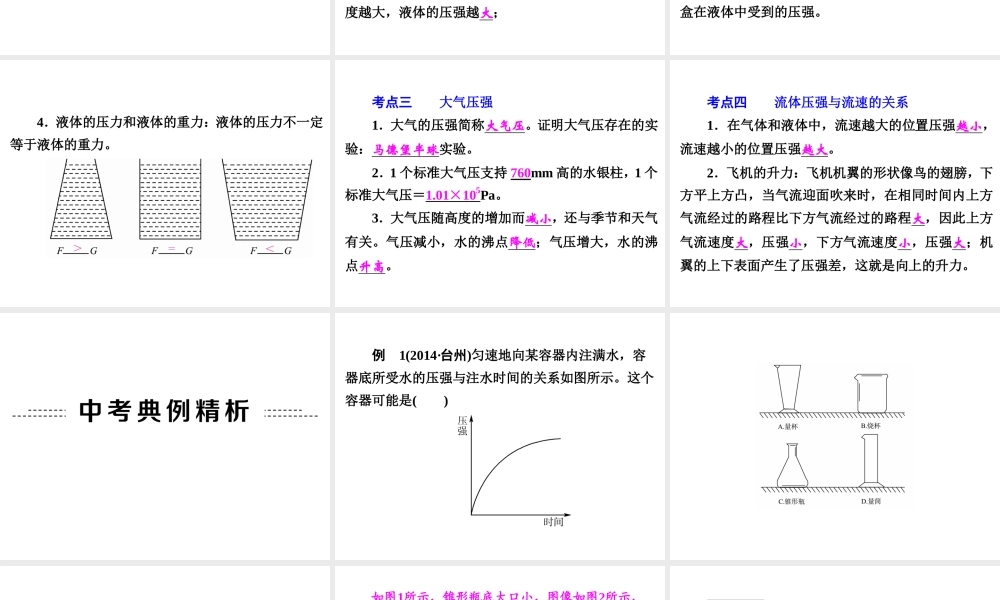 【中考备战策略】2015年中考科学总复习 专题16 压强（考点知识梳理+中考典例精析+考点训练）课件 浙教版
