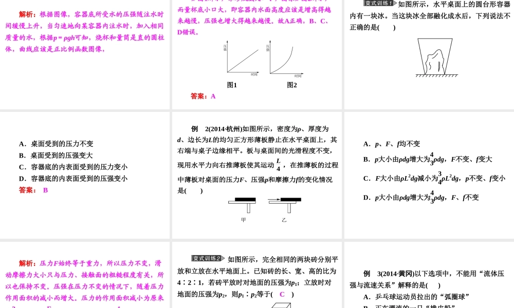 【中考备战策略】2015年中考科学总复习 专题16 压强（考点知识梳理+中考典例精析+考点训练）课件 浙教版
