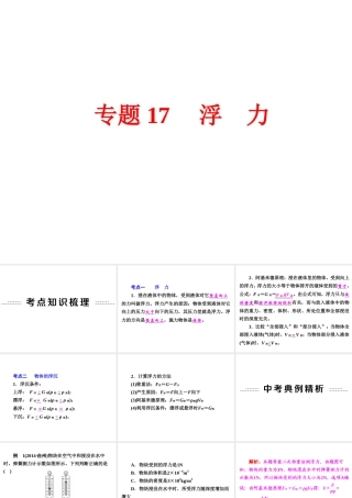 【中考备战策略】2015年中考科学总复习 专题17 浮力（考点知识梳理+中考典例精析+考点训练）课件 浙教版