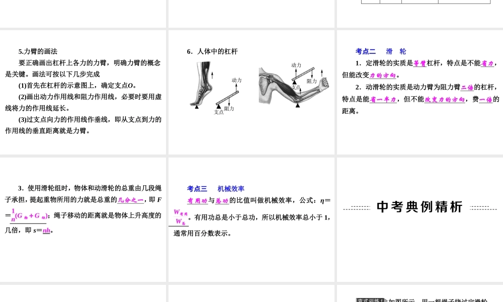【中考备战策略】2015年中考科学总复习 专题19 简单机械（考点知识梳理+中考典例精析+考点训练）课件 浙教版