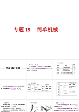 【中考备战策略】2015年中考科学总复习 专题19 简单机械（考点知识梳理+中考典例精析+考点训练）课件 浙教版