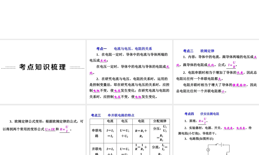 【中考备战策略】2015年中考科学总复习 专题21 欧姆定律（考点知识梳理+中考典例精析+考点训练）课件 浙教版