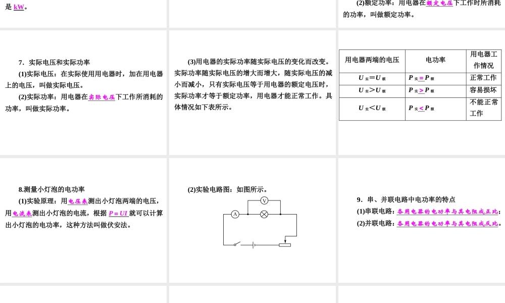 【中考备战策略】2015年中考科学总复习 专题22 电功和电功率（考点知识梳理+中考典例精析+考点训练）课件 浙教版