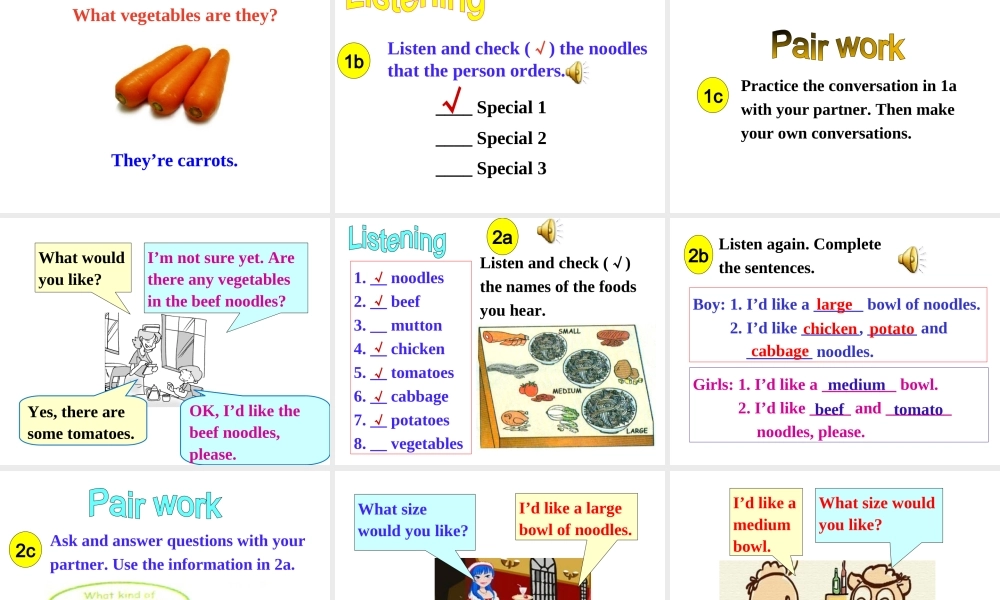 Unit 10 I’d like some noodles perion 1课件