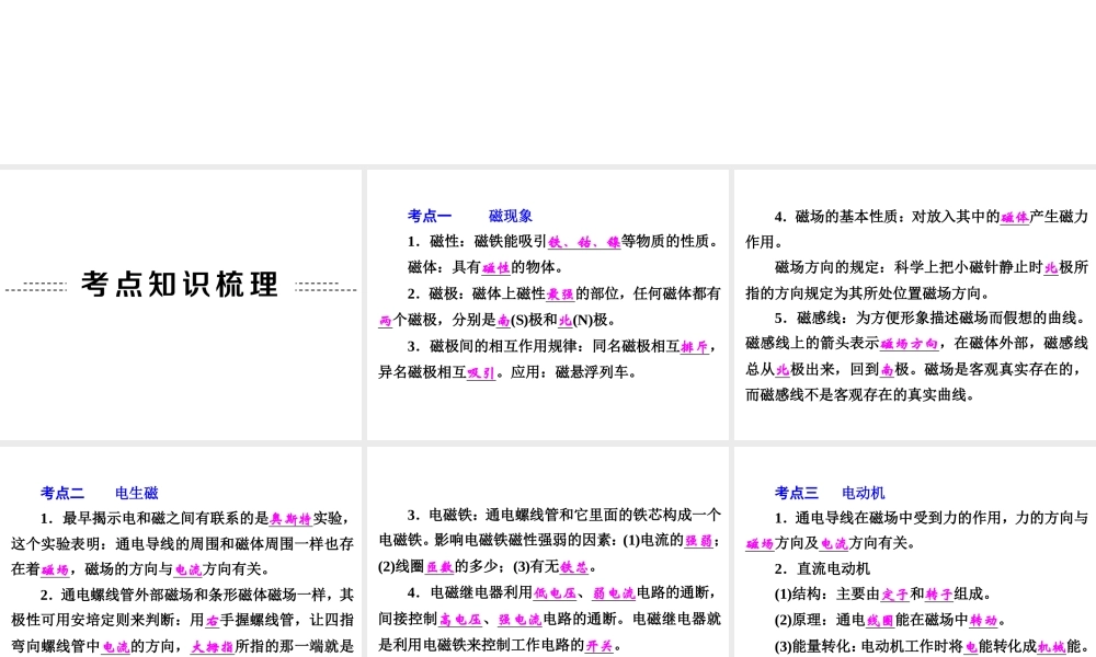 【中考备战策略】2015年中考科学总复习 专题24 电与磁（考点知识梳理+中考典例精析+考点训练）课件 浙教版