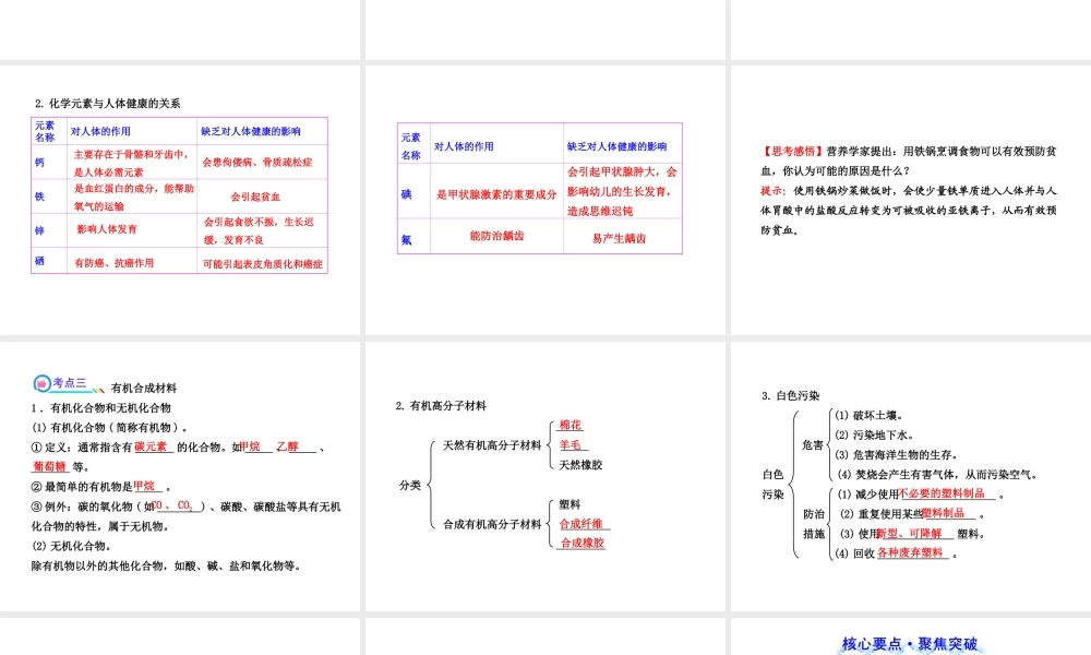 【全程复习方略】2013版中考化学 第十二单元 化学与生活课件（含中考示例） 新人教版