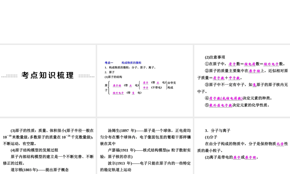 【中考备战策略】2015年中考科学总复习 专题26 物质的构成和组成（考点知识梳理+中考典例精析+考点训练）课件 浙教版
