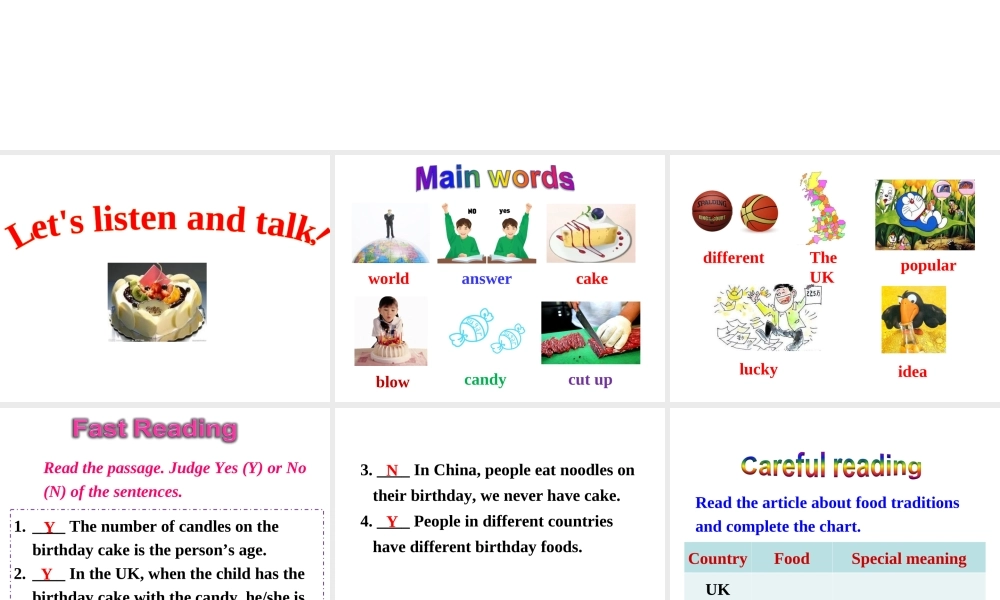 Unit 10 I’d like some noodles perion 4课件2