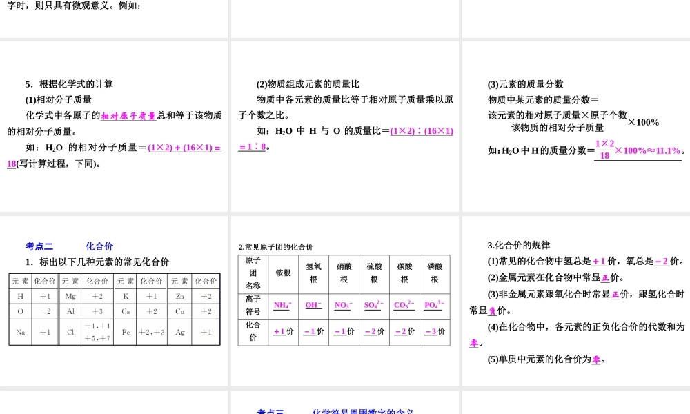 【中考备战策略】2015年中考科学总复习 专题27 化学式和化合价（考点知识梳理+中考典例精析+考点训练）课件 浙教版
