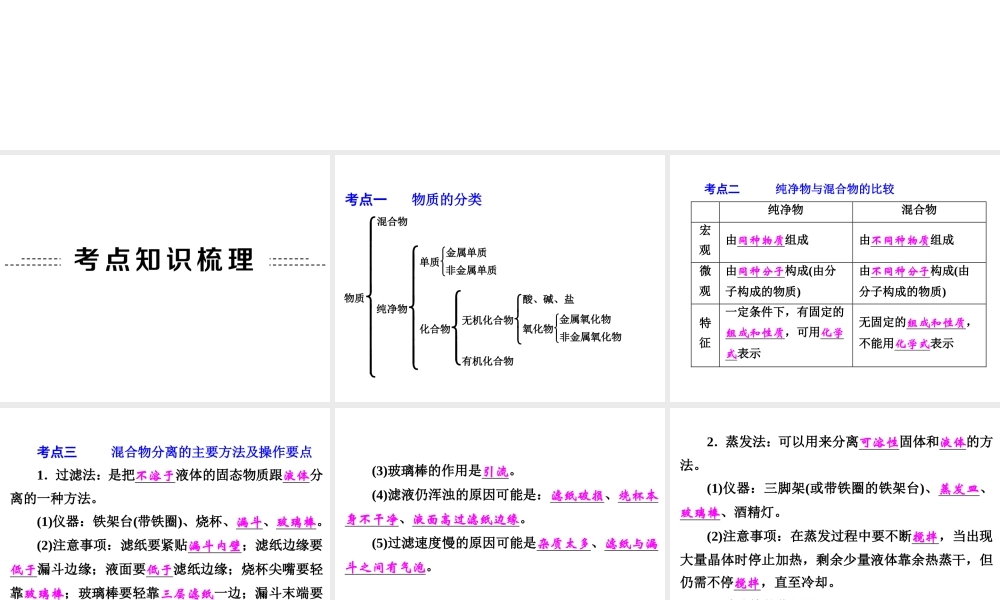 【中考备战策略】2015年中考科学总复习 专题28 物质的分类和分离（考点知识梳理+中考典例精析+考点训练）课件 浙教版