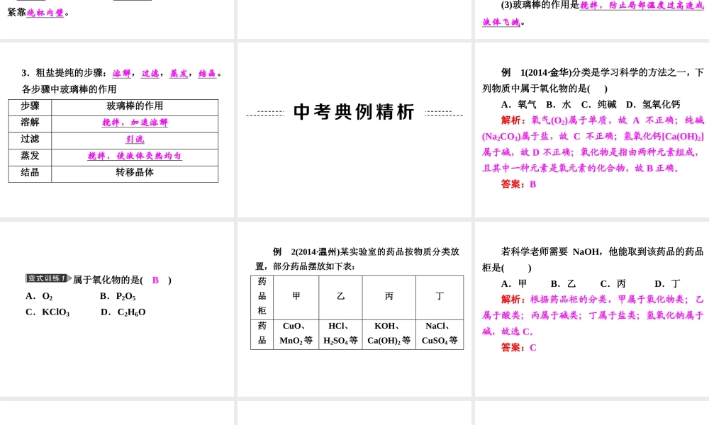 【中考备战策略】2015年中考科学总复习 专题28 物质的分类和分离（考点知识梳理+中考典例精析+考点训练）课件 浙教版