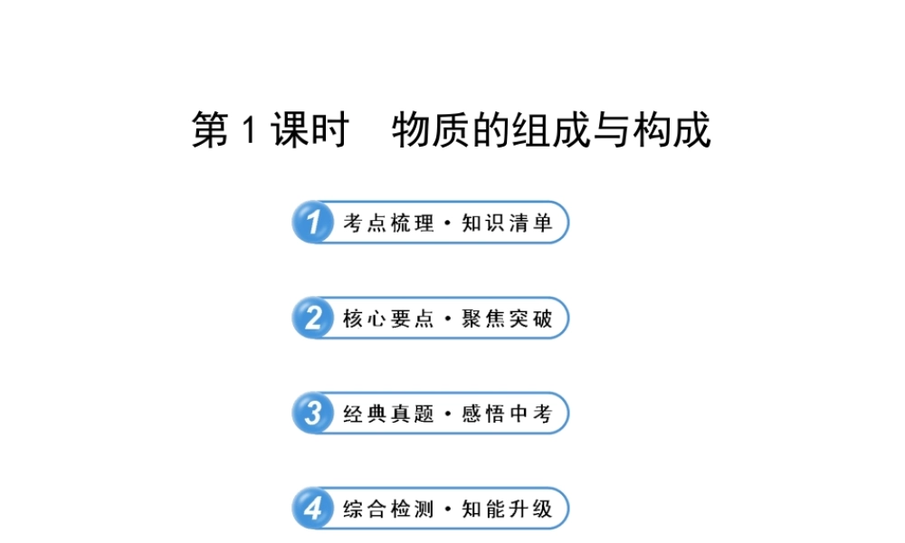 【全程复习方略】2013版中考化学 第四单元  第1课时物质的组成与构成课件 新人教版