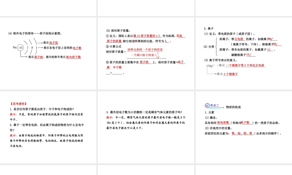 【全程复习方略】2013版中考化学 第四单元  第1课时物质的组成与构成课件 新人教版