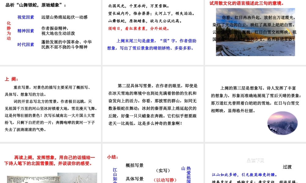 2018年九年级语文上册 第一单元 1 词二首 沁园春 雪教学课件 语文版