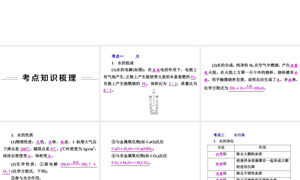 【中考备战策略】2015年中考科学总复习 专题31 水和溶液（考点知识梳理+中考典例精析+考点训练）课件 浙教版