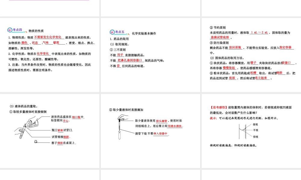 【全程复习方略】2013版中考化学 第一单元 走进化学世界（含中考示例）课件 新人教版