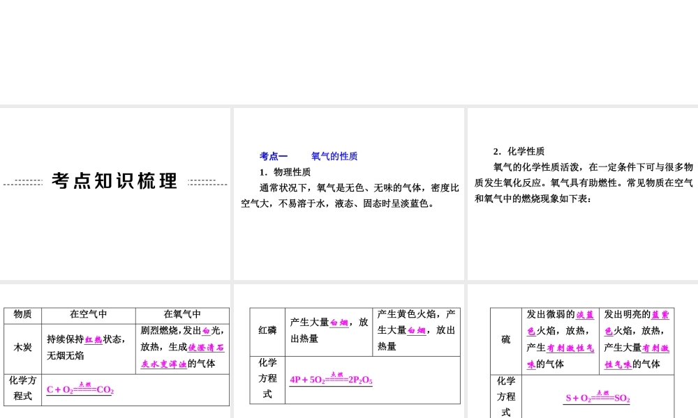 【中考备战策略】2015年中考科学总复习 专题33 氧气和二氧化碳（考点知识梳理+中考典例精析+考点训练）课件 浙教版