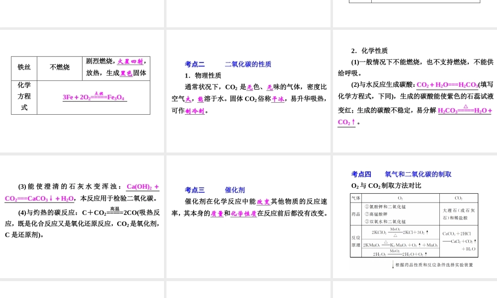 【中考备战策略】2015年中考科学总复习 专题33 氧气和二氧化碳（考点知识梳理+中考典例精析+考点训练）课件 浙教版