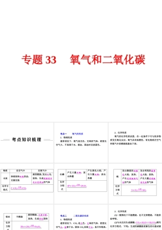 【中考备战策略】2015年中考科学总复习 专题33 氧气和二氧化碳（考点知识梳理+中考典例精析+考点训练）课件 浙教版