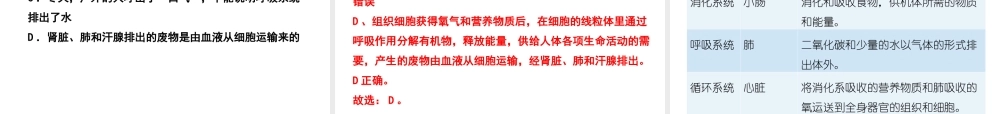 PK中考（江西专用）中考生物 五（三）人体代谢废物的排出习题课件-人教版初中九年级全册生物课件