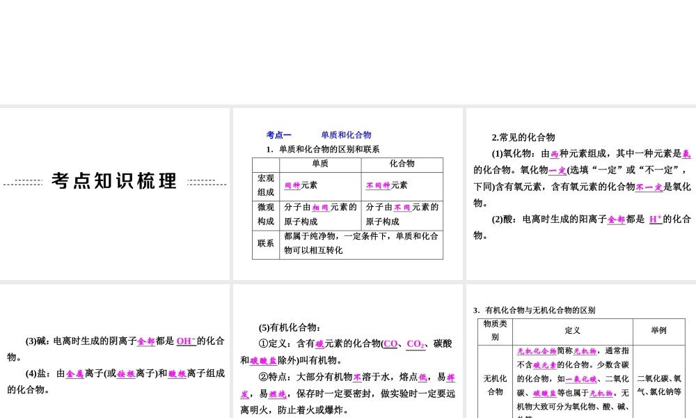 【中考备战策略】2015年中考科学总复习 专题35 常见的化合物一（考点知识梳理+中考典例精析+考点训练）课件 浙教版